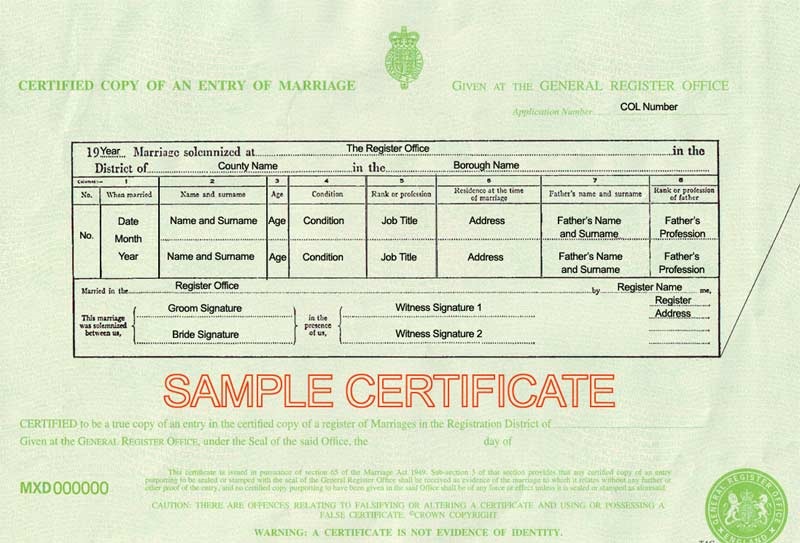 Post 1837 Marriage Record Example Post 1837 Marriage Record
